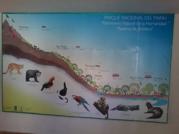 Cartel Interpretativo Acjanaco